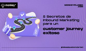 5 secretos de inbound marketing para un customer journey exitoso Ilustración de camino con hitos representando un customer journey