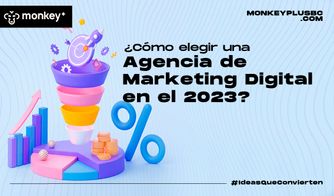 ¿Cómo elegir una agencia de marketing digital en el 2023? Embudo de ventas digital con gráficos y porcentajes 3D
