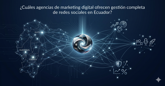 Monkey Plus Gestion Integral de Redes Sociales Ecuador agencia-marketing-digital-ecuador-gestion-redes-sociales-monkey-plus