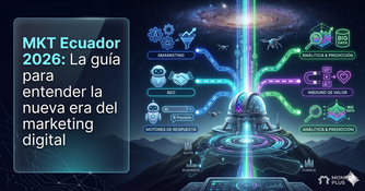 mkt-ecuador-estrategia-2026-monkey-plus Estrategia moderna de MKT en Ecuador enfocada en resultados y tecnología IA.